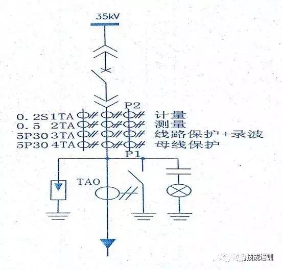 高壓開關柜二次圖閱讀說明,電氣人員必須閱讀該圖~