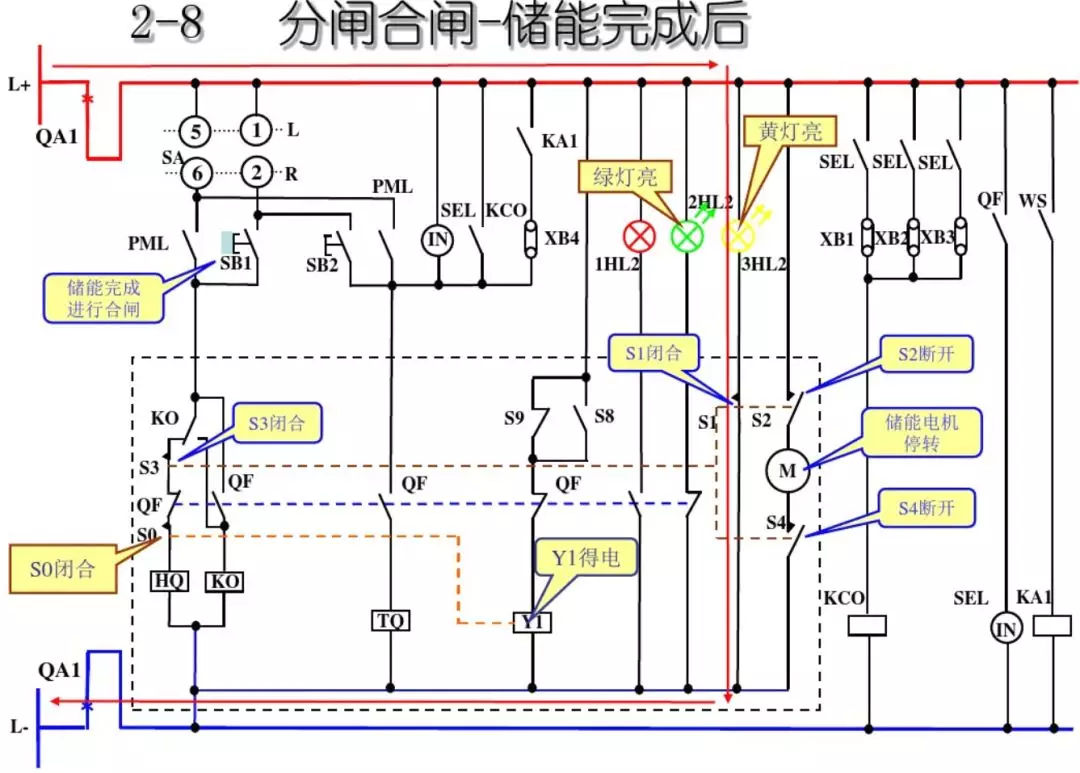 開關柜次級電路,圖形分析!!