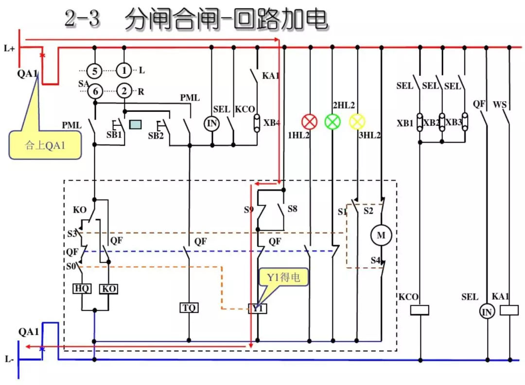 開關柜次級電路,圖形分析!!
