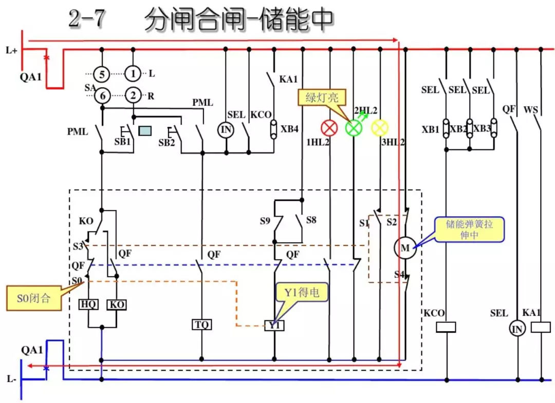 開關柜次級電路,圖形分析!!