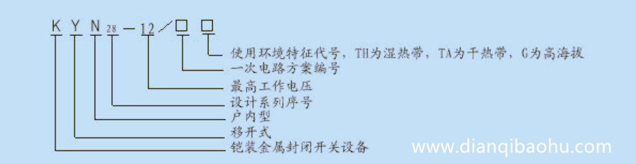 10KV高壓開關柜公共型號是什么?