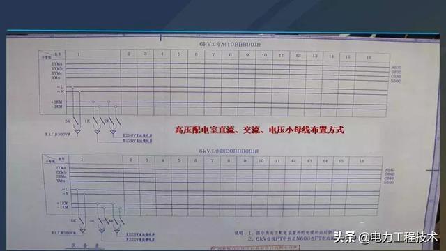 高電壓開關柜,超級詳細!太棒了,全文總共68頁!