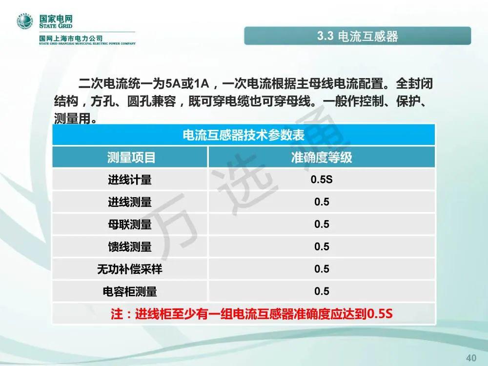 國家電網(wǎng)低電壓開關(guān)柜標(biāo)準(zhǔn)化設(shè)計(jì)方案