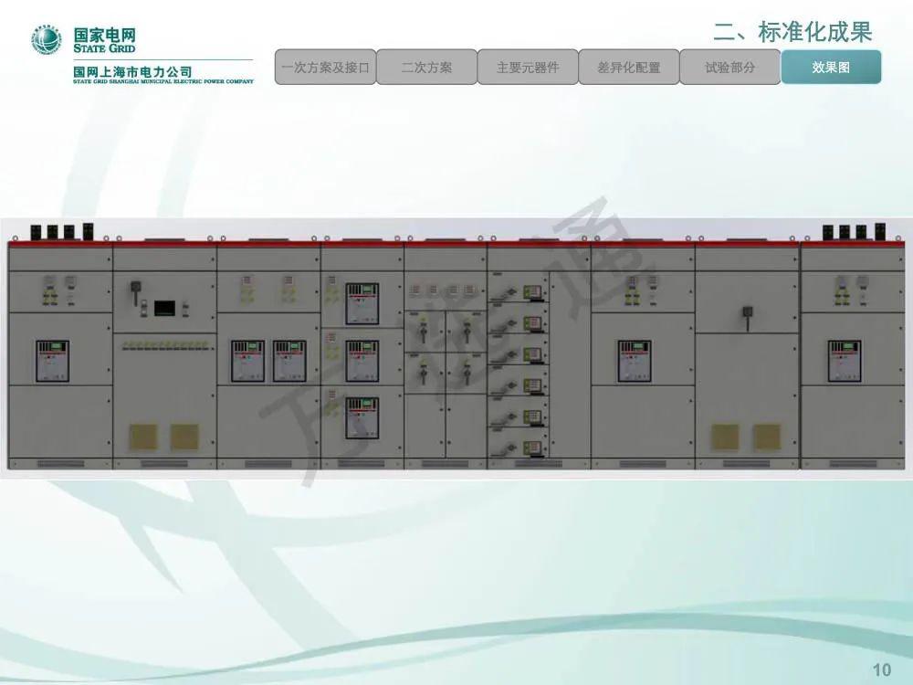 國家電網(wǎng)低電壓開關(guān)柜標(biāo)準(zhǔn)化設(shè)計(jì)方案