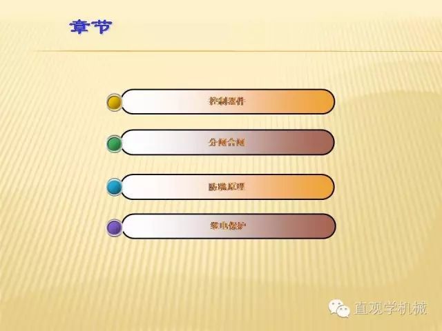 中壓開(kāi)關(guān)柜高清3D動(dòng)畫(huà)分析,控制原理PPT!