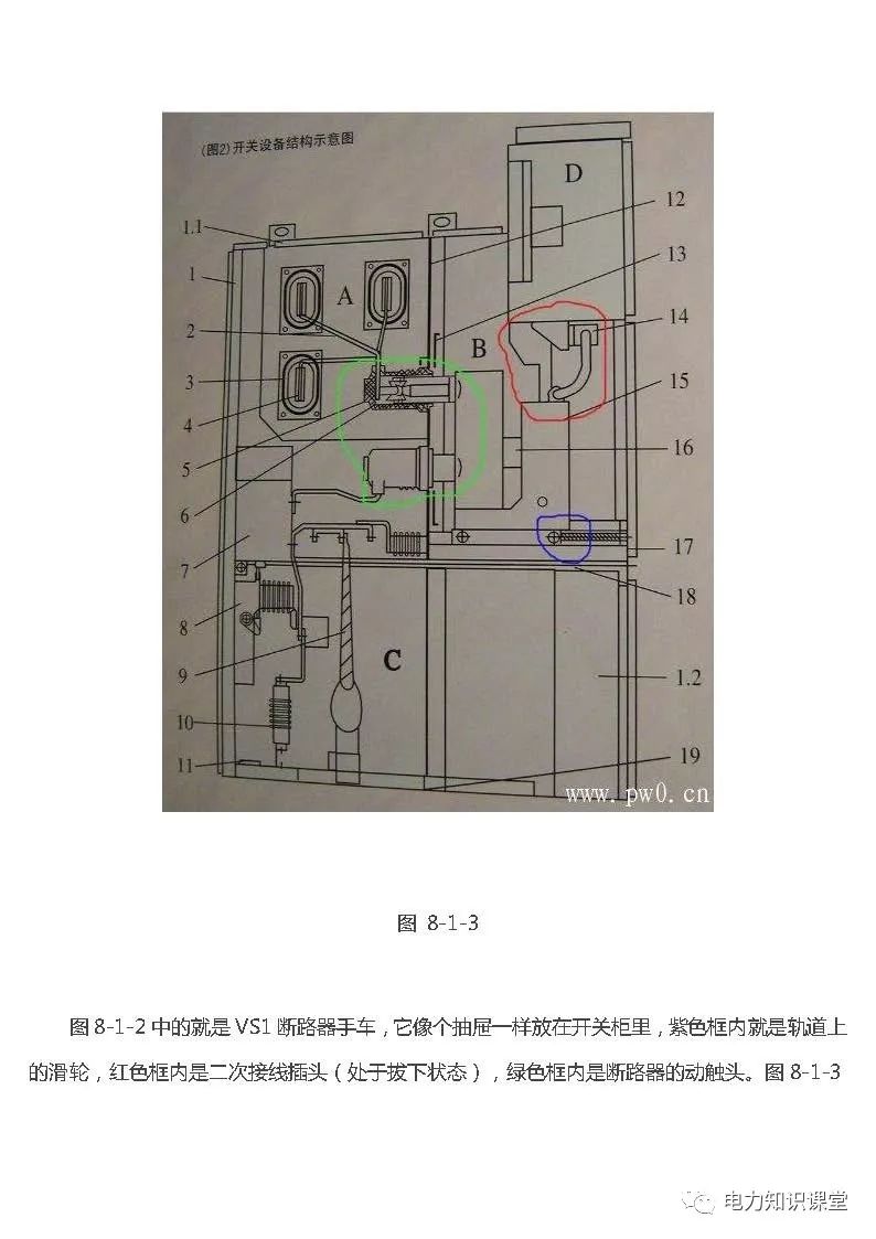 高低壓設置開關柜組裝、加工和生產(chǎn)過程