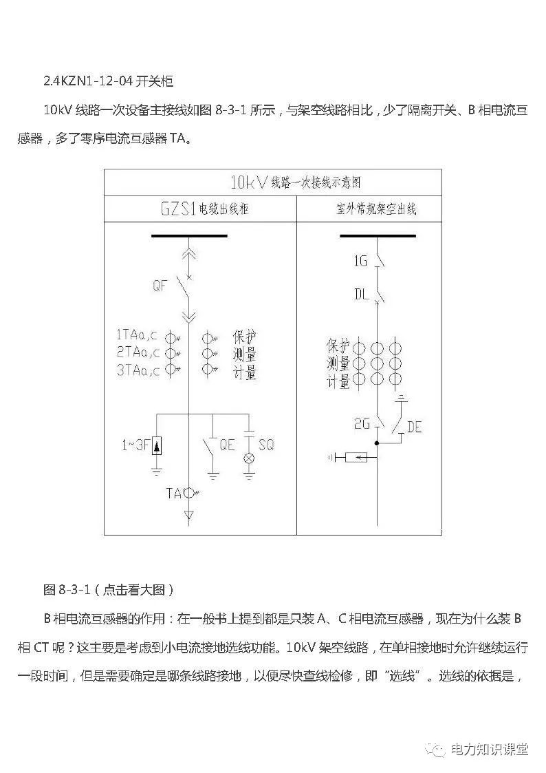 高低壓設置開關柜組裝、加工和生產(chǎn)過程