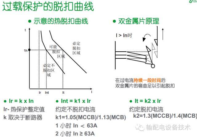 看過ABB的培訓(xùn)后,讓我們來比較一下施耐德的開關(guān)柜培訓(xùn)。