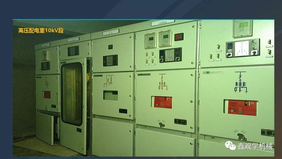 中國(guó)工業(yè)控制|高電壓開(kāi)關(guān)柜培訓(xùn)課件,68頁(yè)ppt,有圖片和圖片,拿走吧!