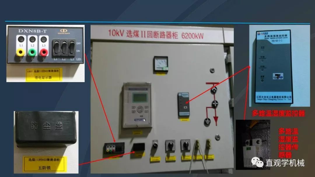 中國(guó)工業(yè)控制|高電壓開(kāi)關(guān)柜培訓(xùn)課件,68頁(yè)ppt,有圖片和圖片,拿走吧!