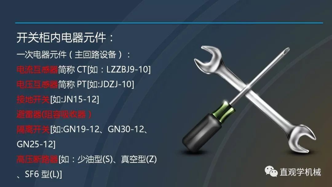 中國(guó)工業(yè)控制|高電壓開(kāi)關(guān)柜培訓(xùn)課件,68頁(yè)ppt,有圖片和圖片,拿走吧!