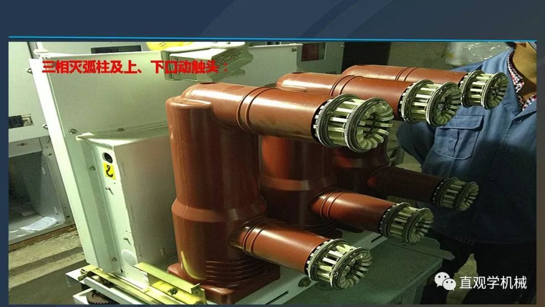 中國(guó)工業(yè)控制|高電壓開(kāi)關(guān)柜培訓(xùn)課件,68頁(yè)ppt,有圖片和圖片,拿走吧!