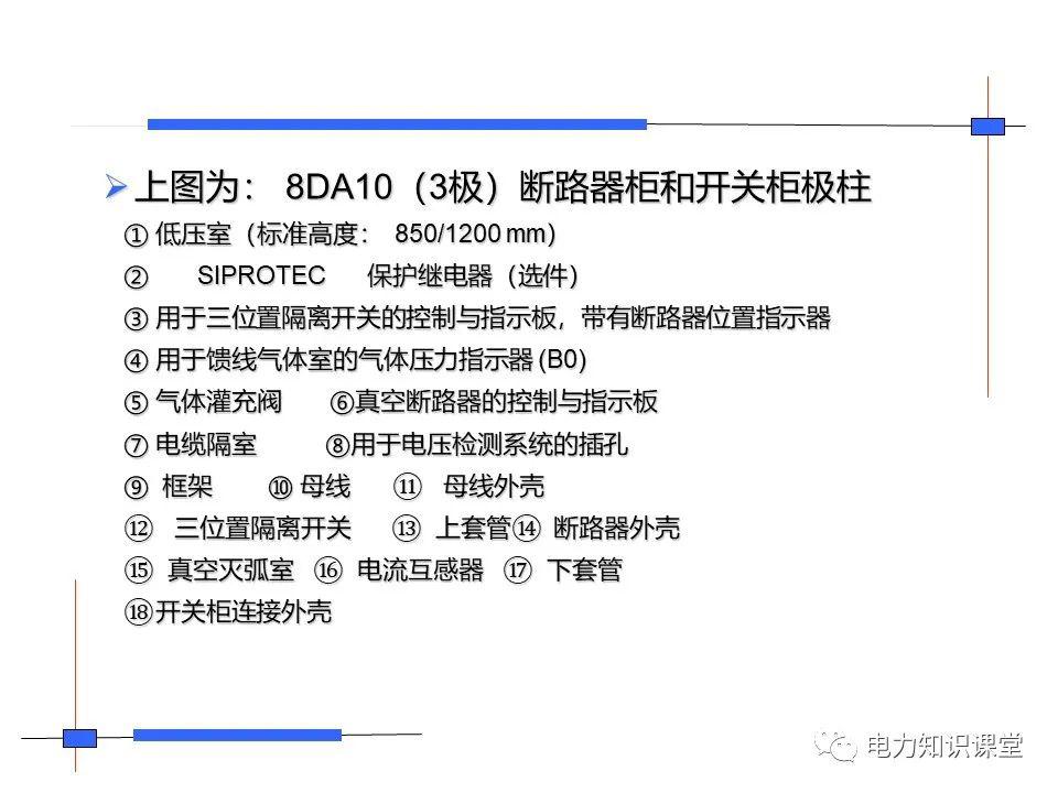知識擴(kuò)展|高壓開關(guān)柜系統(tǒng)培訓(xùn)