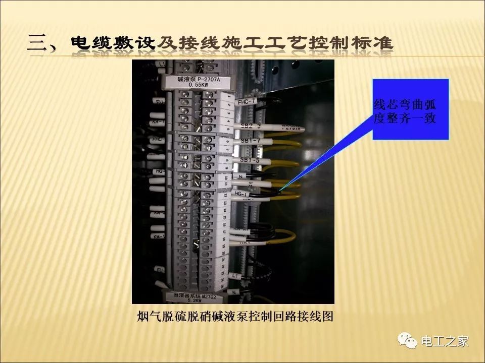 一條完成開關柜安裝，電纜橋架施工，電纜敷設及布線施工，照明配電箱施工