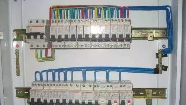 標準化解釋！配電箱設計和布線