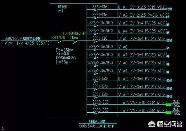 建筑工地的建筑電工老師傅教你如何理解建筑藍圖中的配電箱系統圖!