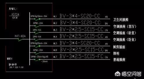 建筑工地的建筑電工老師傅教你如何理解建筑藍圖中的配電箱系統圖!