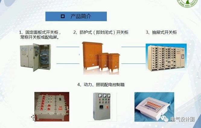 住宅建筑如何設計配電箱以及如何選擇空氣開關?目前是如何估計的?