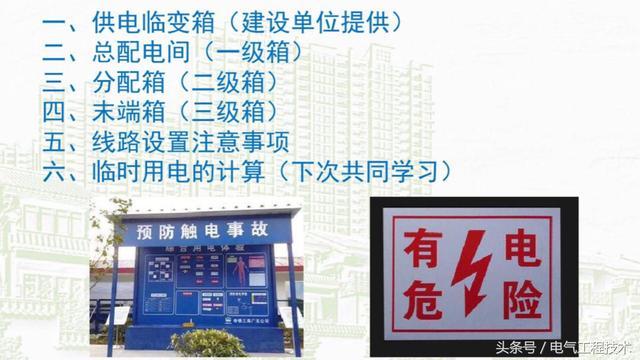 我在1級、2級和3級配電箱有什么樣的設備？如何配置它？你早就應該知道了。