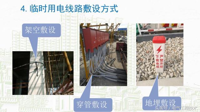 我在1級、2級和3級配電箱有什么樣的設備？如何配置它？你早就應該知道了。