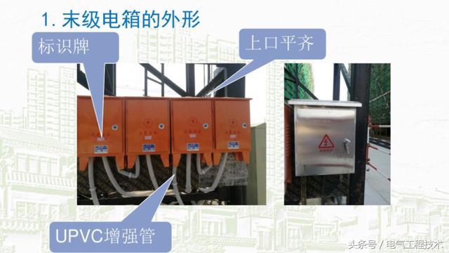 我在1級、2級和3級配電箱有什么樣的設備？如何配置它？你早就應該知道了。