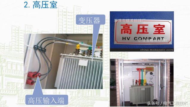 我在1級、2級和3級配電箱有什么樣的設備？如何配置它？你早就應該知道了。