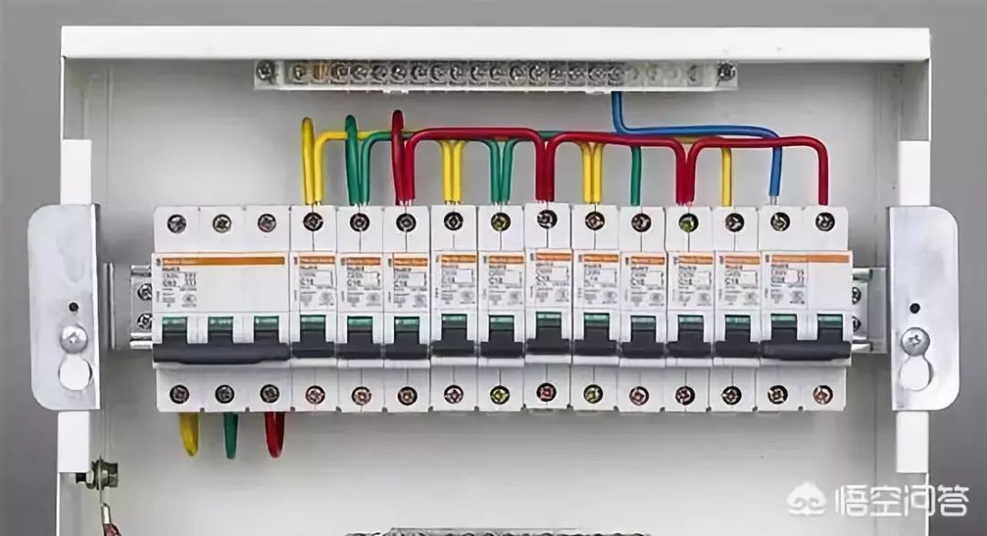 家庭配電箱總門(mén)和分門(mén)的功能是什么?