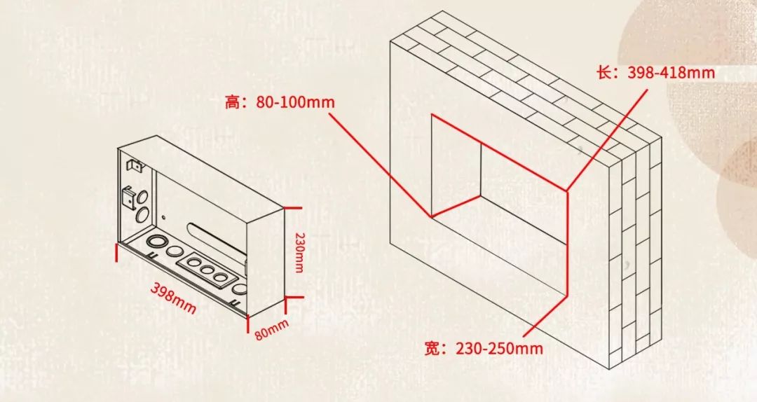 在安裝配電箱之前,我應該注意什么?這個細節不能馬虎!